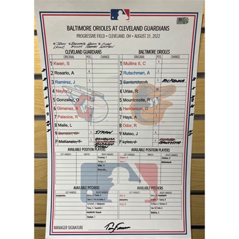 Game Used Lineup Card 83122 Baltimore Orioles Cleveland Guardians Gunnar Henderson Mlb