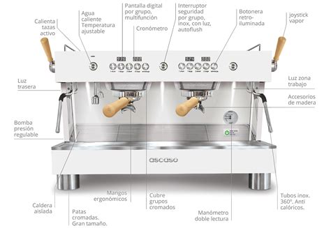 Máquina de café espresso Barista T Ergonomía todo a detalle