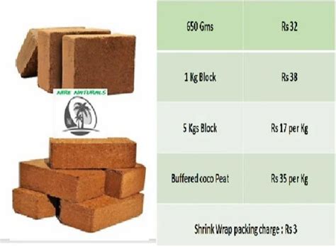 Brown Rectangular Cocopeat 5kg Block Packaging Type Packet At Rs 17