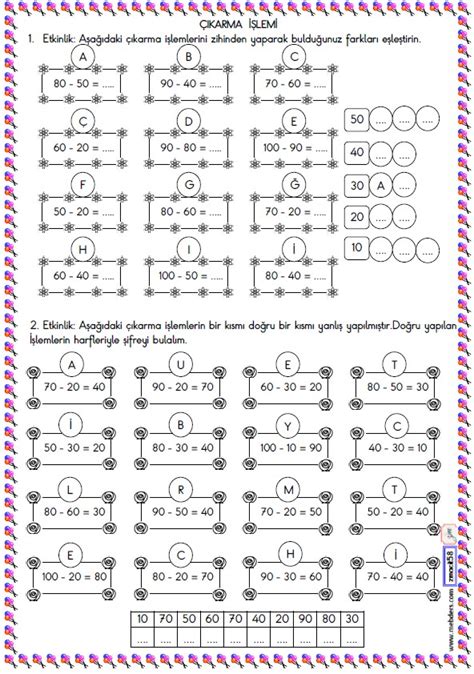 S N F Matematik Zihinden Karma Lemi Etkinli I Meb Ders