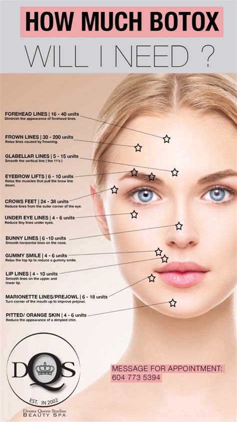 Cosmetic Fillers Facial Fillers Botox Fillers Dermal Fillers Botox