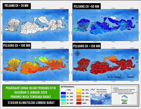 Waspadai Potensi Hujan Ekstrem Bencana Hidrometeorologis Memasuki