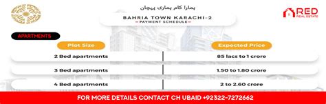 Bahria Town Karachi Payment Plan Booking Details Updates