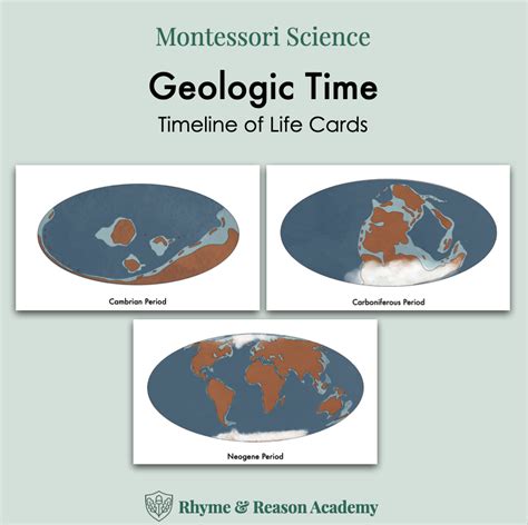 Geologic Time Cards Rhyme And Reason Academy