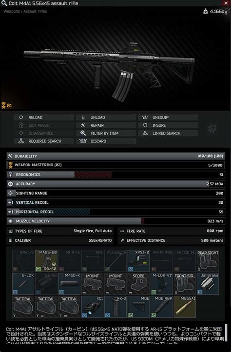 【タルコフ】m4a1カスタム＆弾薬おすすめ一覧【eft】