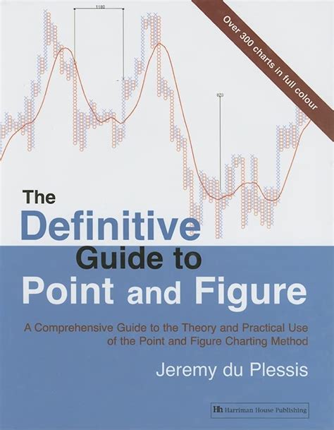 Amazon The Definitive Guide To Point And Figure A Comprehensive