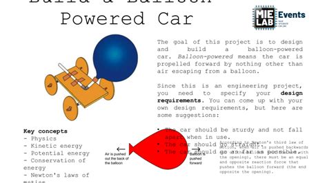 Balloon Powered Car