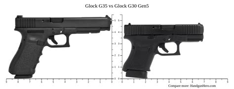 Glock G Vs Glock G Gen Size Comparison Handgun Hero