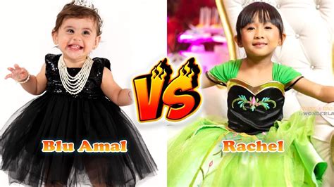 Blu Amal Saleh VS Rachel In Wonderland Transformation From Baby To