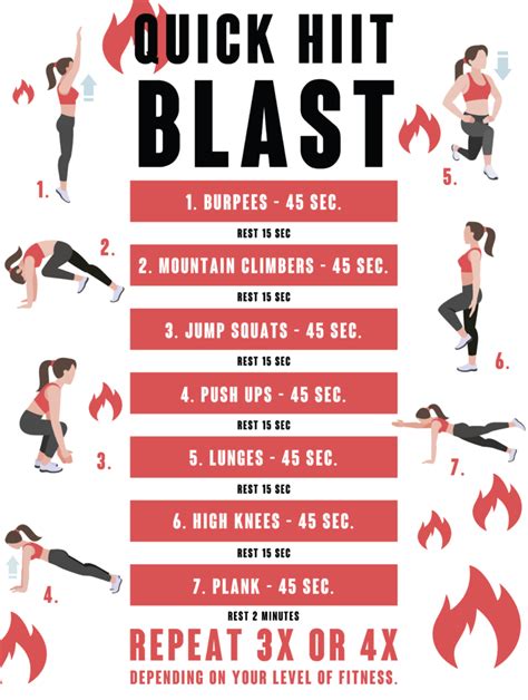 Get Shredded How To Do Hiit Workouts Infographic Hiit Blast Hiit