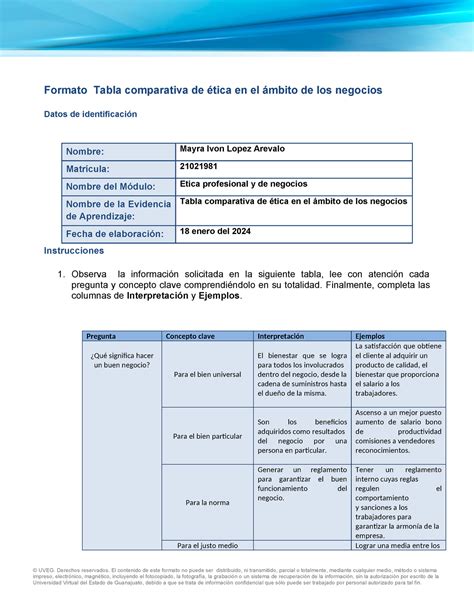 Tabla Comparativa Lopez Mayra Formato Tabla comparativa de ética en