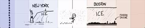 Xkcd Security