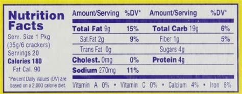 Peanut Butter Crackers Nutrition Label Best Label Ideas 2019