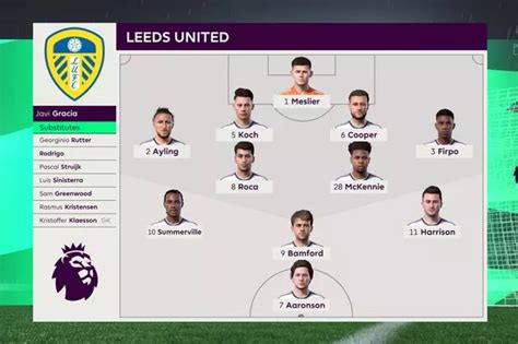 We Simulated Leeds United Vs Nottingham Forest To Get A Premier League