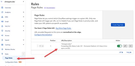 Multiple Domains On Github Pages Chriss Tech Adhd