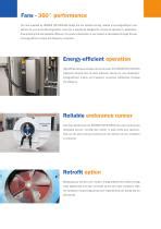 Industrial Fans H Cker Polytechnik Pdf Catalogs Technical