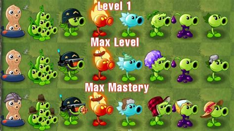 Pvz 2 All Peashooter Level1 Vs Max Level Vs Mastery200 V981 Youtube