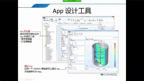 计算流体力学（cfd）多物理场分析哔哩哔哩bilibili