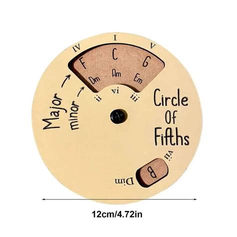 Circle Of Fifths Guitar Chord Wheel Circle Of Fifths Circle Of Fifths Guitar Guitar Chords