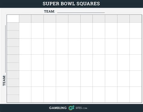 How To Run A Super Bowl Squares Pool Tips And Templates