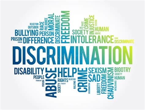 Discrimination Word Cloud Collage Social Concept Background Stock