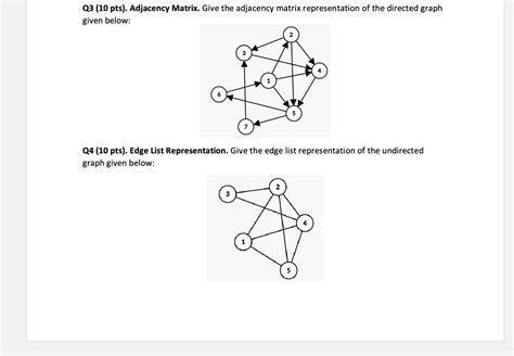 Solved Q Pts Adjacency Matrix Give The Adjacency Chegg