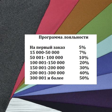 Эксклюзивные ткани| Модные Вместе | ВКонтакте