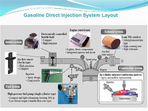 Accel Fuel Injection Fuel System Diagram Essentialsherof