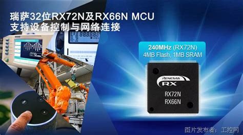 瑞萨电子推出全新32位RX72N和RX66N MCU