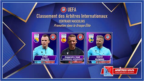 UEFA CLASSEMENT DES ARBITRES INTERNATIONAUX 1ère partie de saison