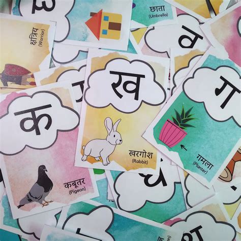 Hindi Varnamala Poster Swar Flashcard Vyanjan Flashca