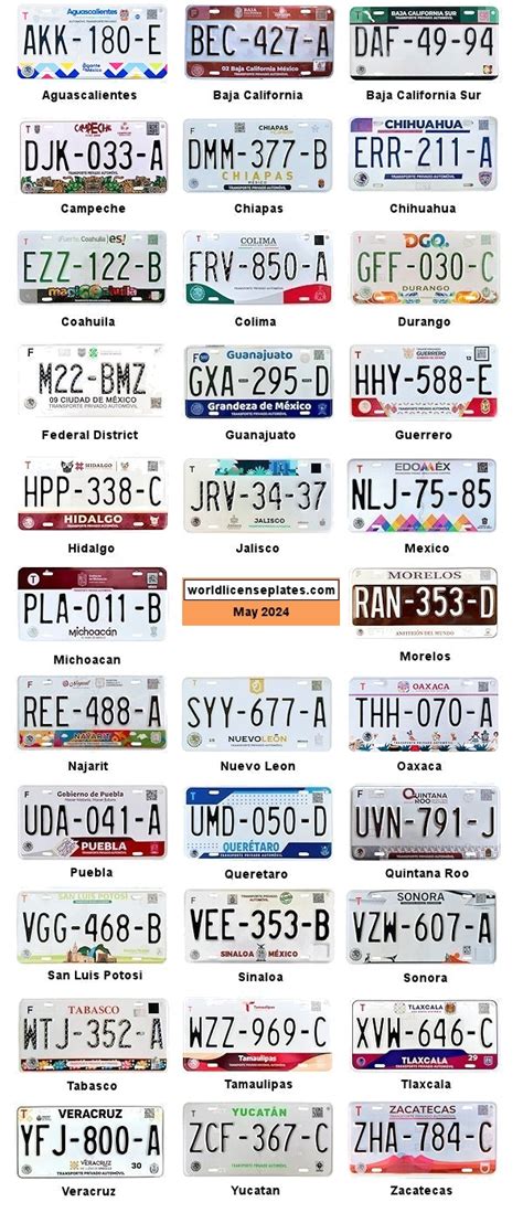 License Plates Of Mexico