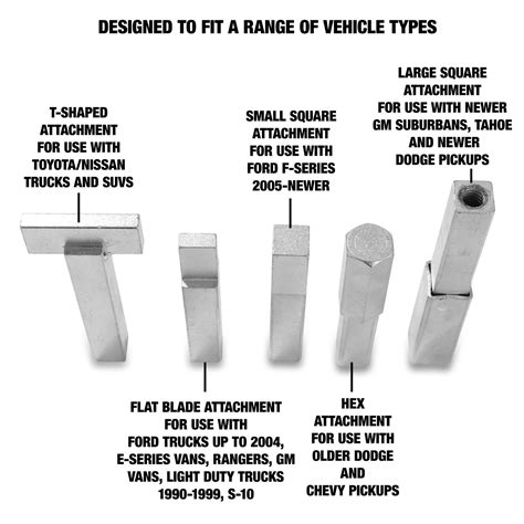 OEMTOOLS Spare Tire Removal Tool Kit