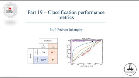 Part 19 Performance Metrics For Machine Learning Classification Models