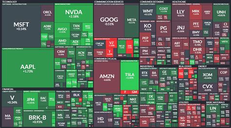 Stocks Shrug Off Weak China Data Stocktwits
