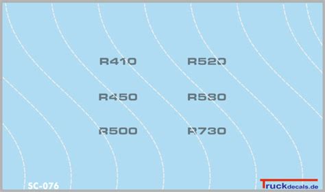 Scania Next Generation Typenbezeichnung R Truckdecals