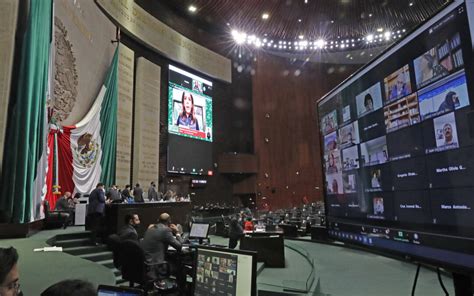 Diputados Aprueban El Pef En Sesi N Semipresencial M Xico Informa