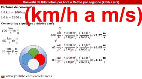 Como Convertir 100 Km H A M S Online Aria Database