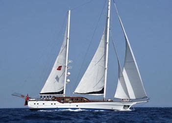 Turkey Yacht Charter Guide | YachtCharterFleet