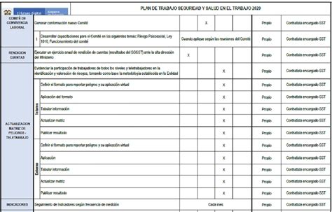 Compilaci N Jur Dica Del Mintic Circular De Mtic