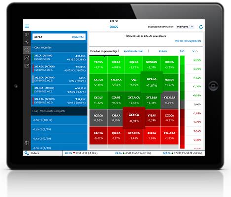 Applis De Bmo Ligne Daction Bmo Ligne Daction Bmo Groupe Financier