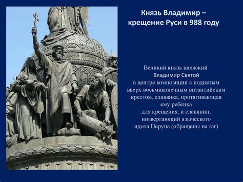 Монумент «Тысячелетие России» - презентация онлайн