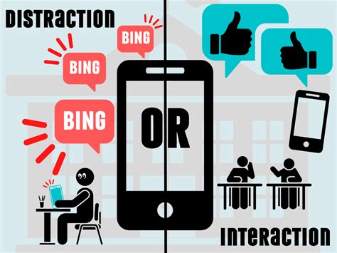 Cell Phones in School: Distraction or Interaction? | Cell phones in ...