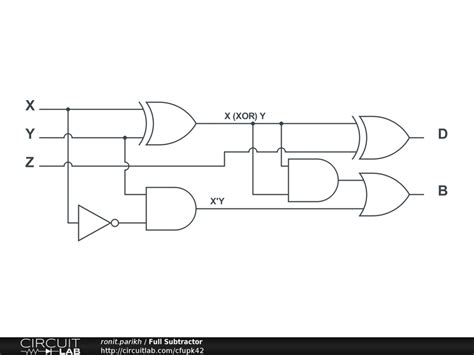 circuit diagram for full subtractor - Circuit Diagram