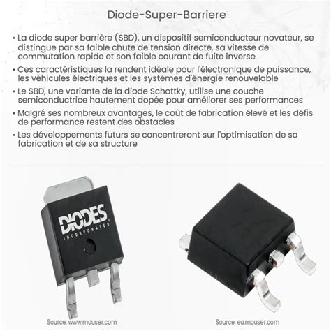 Diode super barrière Comment ça marche application et avantages