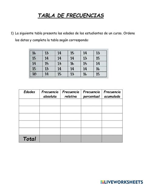 A Table With Numbers On It And The Words Tabla De Frecuancias