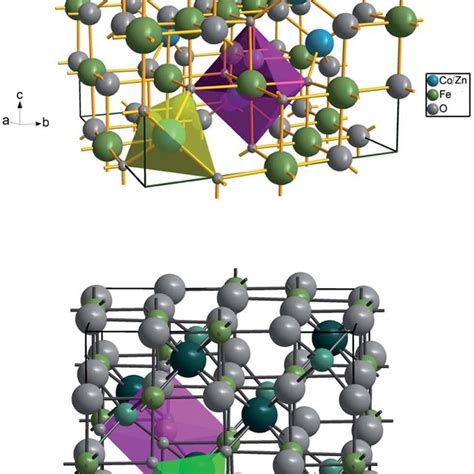 Configurations Of Ion Pairs In Spinel Ferrites With Favourable