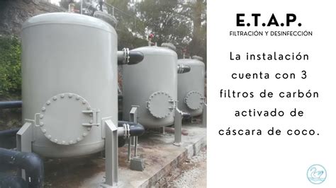 V i t a q u a Estación de tratamiento de agua potable Filtración