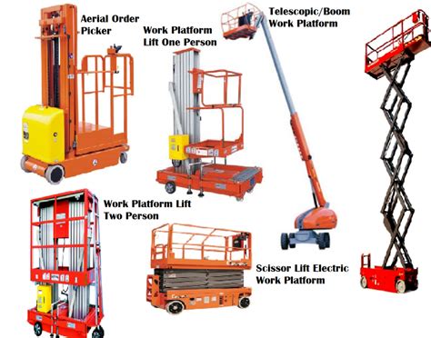 Macam Macam Jenis Alat Material Handling Beserta Fungsinya Jual Rak