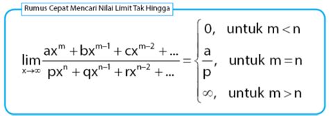 Rumus Turunan Pembagian